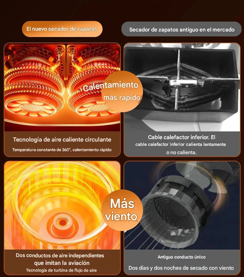 Secador Eléctrico de Calzado y Eliminador de Olores Portátil
